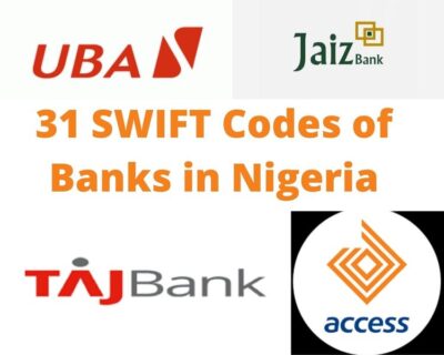 swift_codes_of_banks_in_nigeria