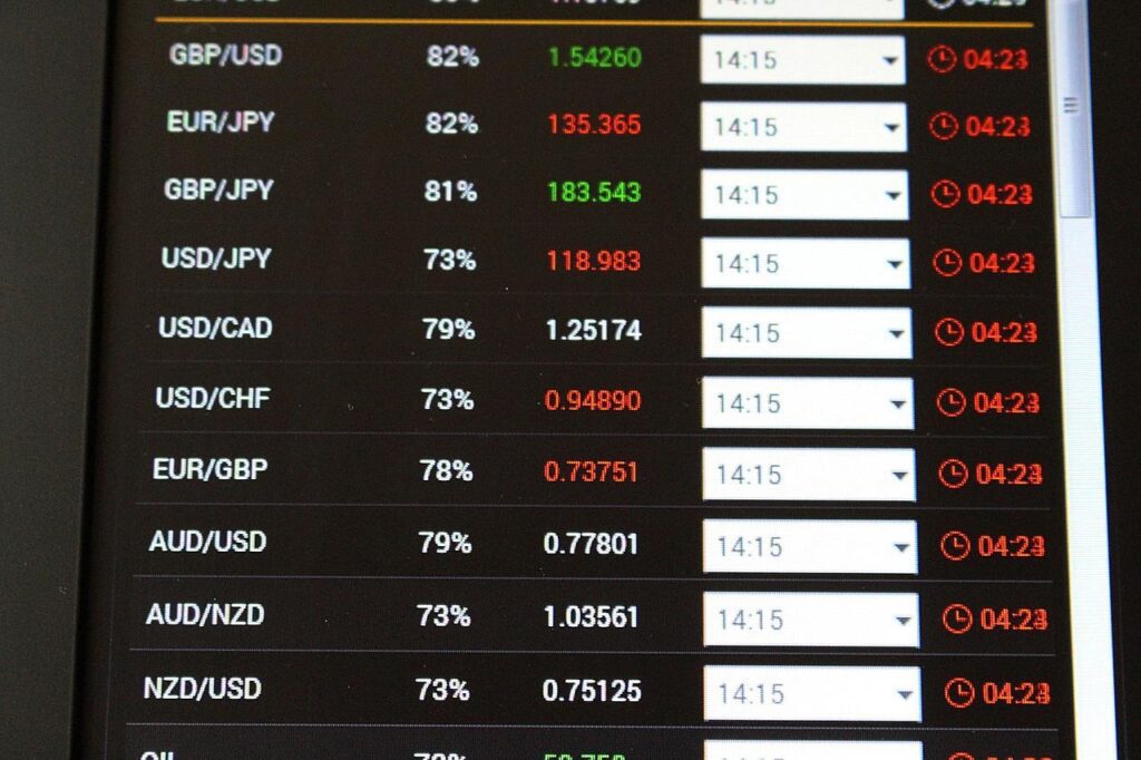 Choosing Currency Pairs to Trade in Forex in South Africa