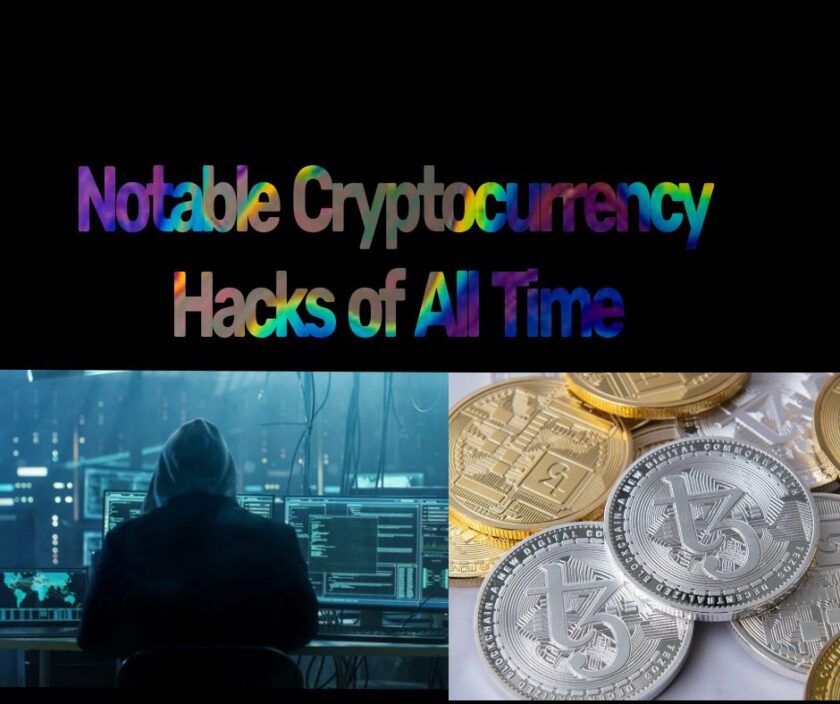 Notable Cryptocurrency Hacks of All Time around the world