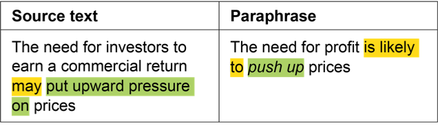 How Can Paraphrasing Help a Student Become a Better Academic Writer