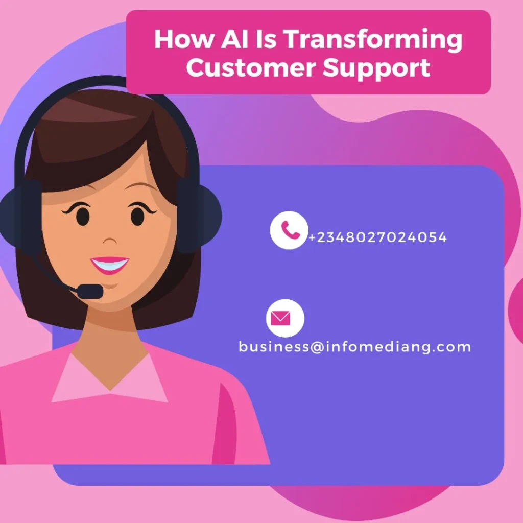 7 Ways AI Is Revolutionizing Customer Support