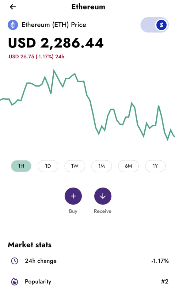 Using Yellow card app as a crypto price tracker