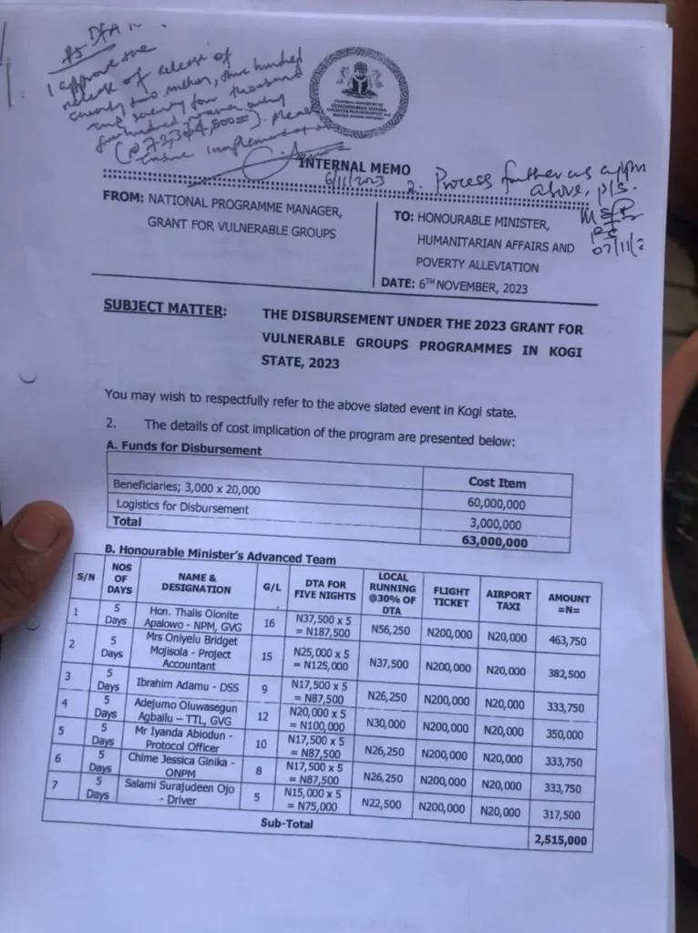 This photo shows the leaked internal memo exposing Betta Edu approving flight tickets to officials to Lokoja