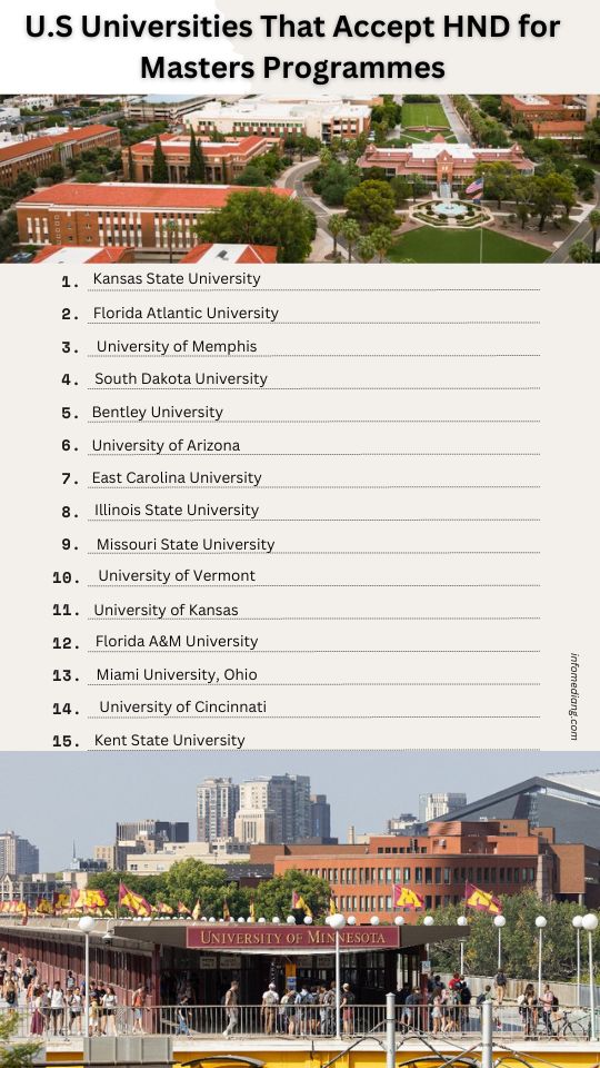 List of universities in the united states That Accept HND For Masters