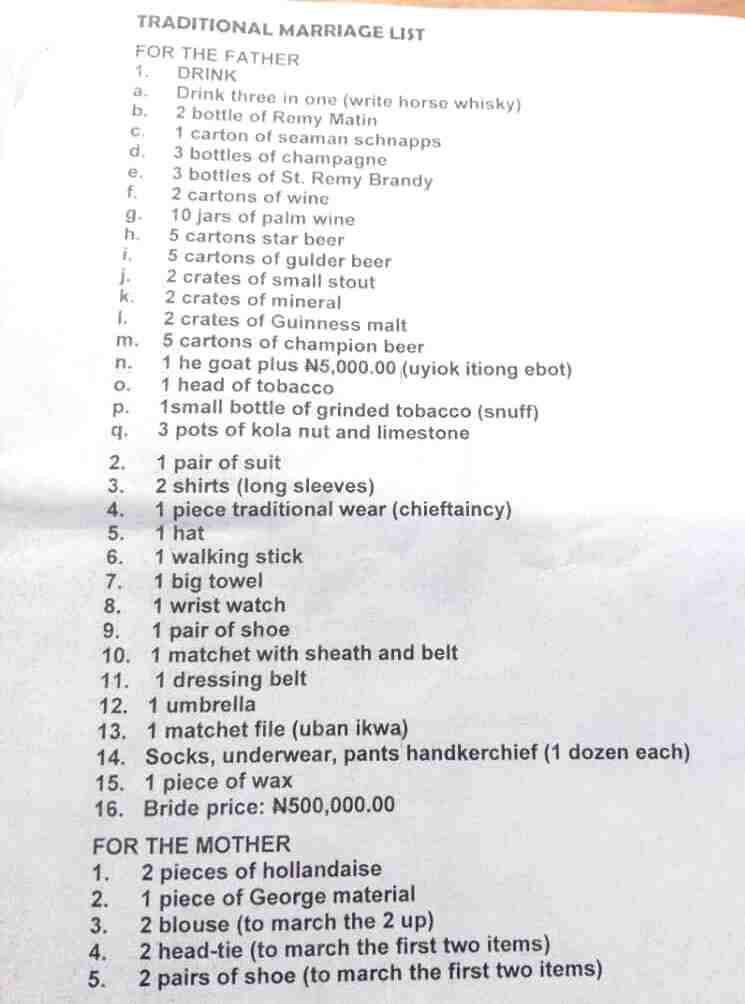 a traditional wedding list in Southern part of Nigeria which groom and his family are expected to pay