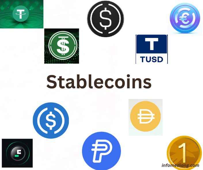 Stablecoins