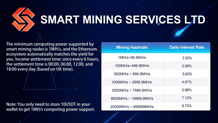smart_mining_services