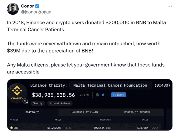 conorgrogan on cancer charity to Malta in 2018